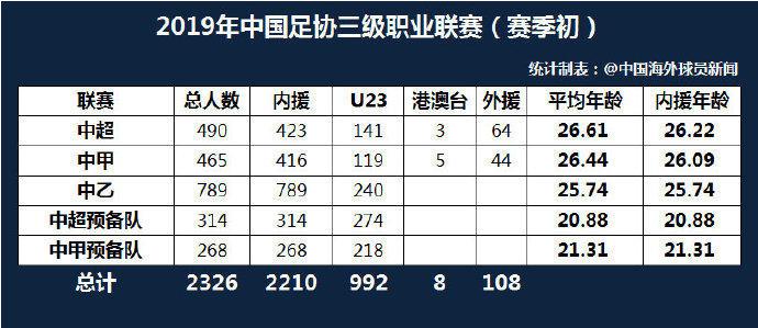 早报 | 中央广播电视总台与意大利足协签署合作谅解备忘录；卡通人物斯基里希当选2020欧洲杯吉祥物