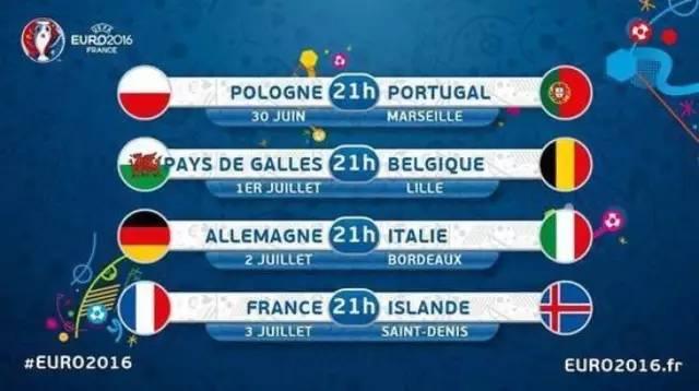 下半区：德国vs意大利（7月3日03：00）、法国vs冰岛（7月4日03：00）“意大利成功复仇”、“冰岛成功让英格兰脱欧”