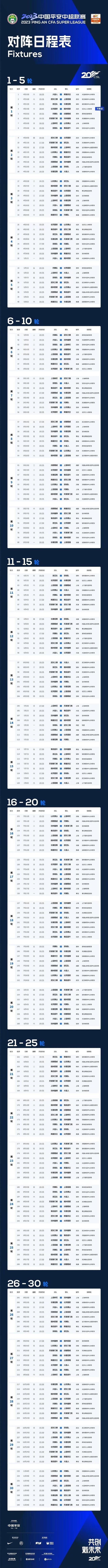 陈柏阳、刘毅经过三局激战以2：1（21-17、19-21、21-10）淘汰法国的科维、拉巴尔