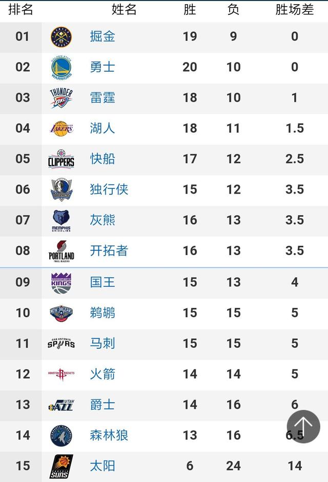 欧洲国家杯_足球直播_NBA直播_无插件直播